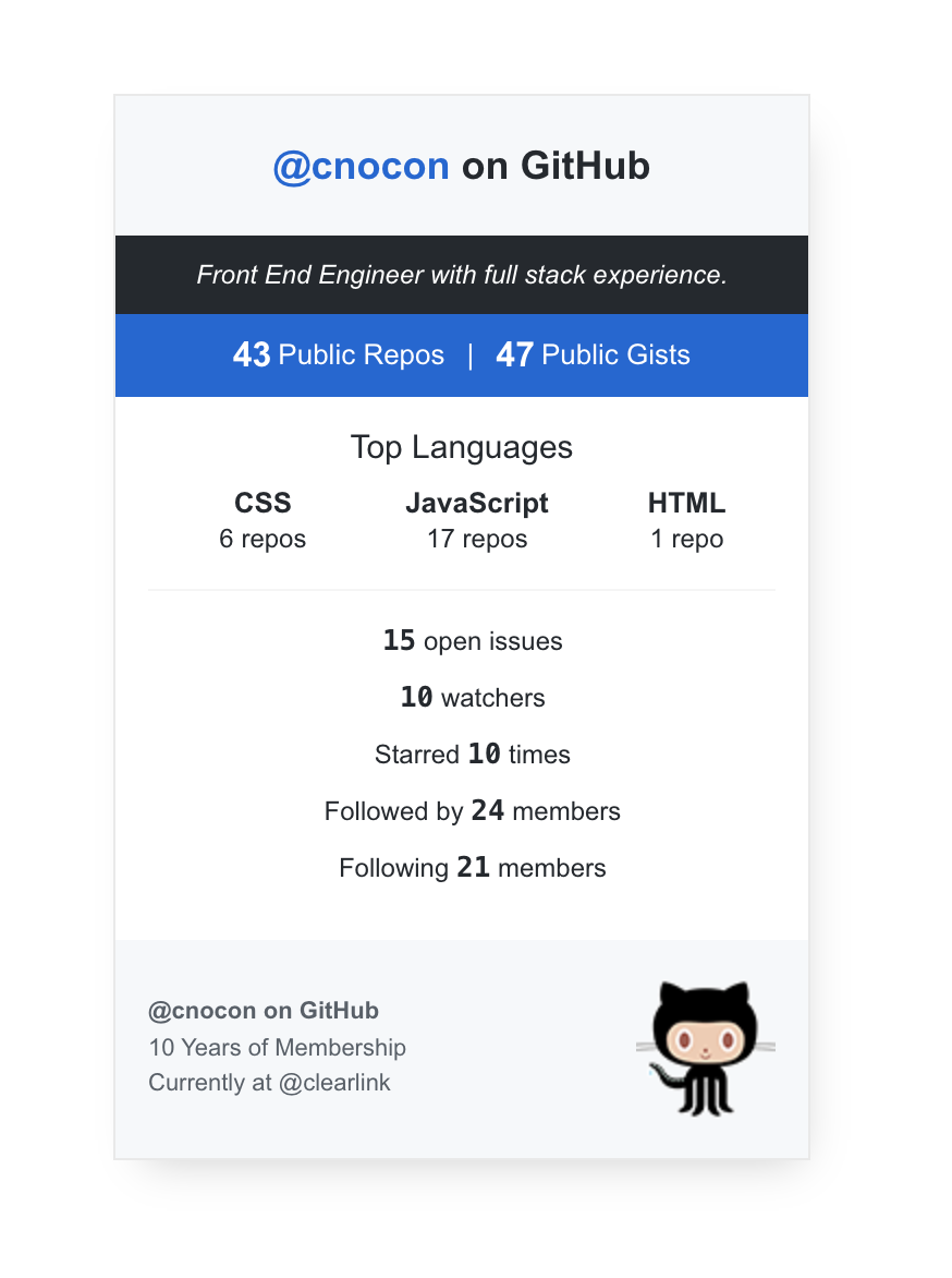 Screenshot of GitHub Stats Card for React